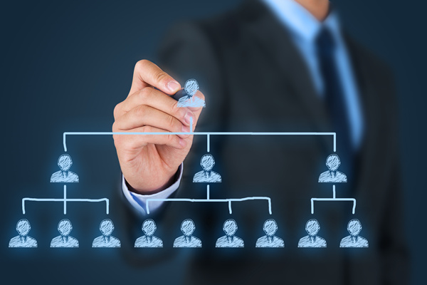 組織優(yōu)化該如何入手？