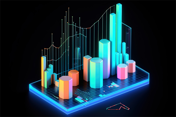 「績效管理咨詢」如何利用數(shù)據(jù)來改善績效？