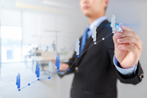 「企業(yè)管理咨詢」企業(yè)出現(xiàn)問題誰應(yīng)該承擔(dān)責(zé)任？