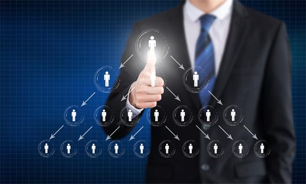 為什么企業(yè)要注意組織架構(gòu)的設(shè)置和職能職責(zé)的梳理？