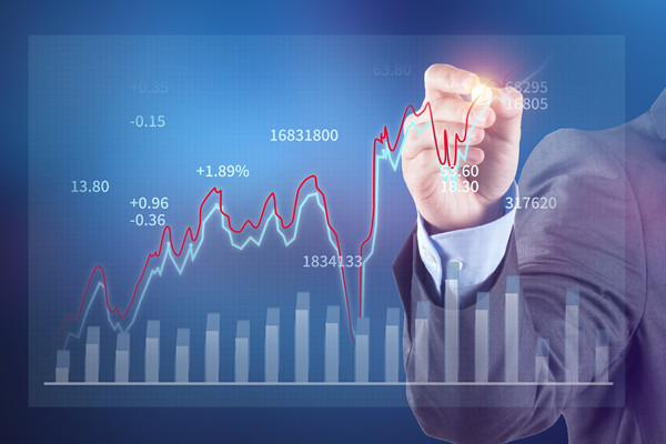 如何通過市場調(diào)研和預(yù)測制定科學(xué)的年度經(jīng)營計(jì)劃？