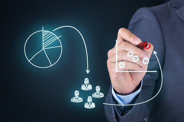 品牌合作：與合作伙伴共同發(fā)展，提升品牌價(jià)值