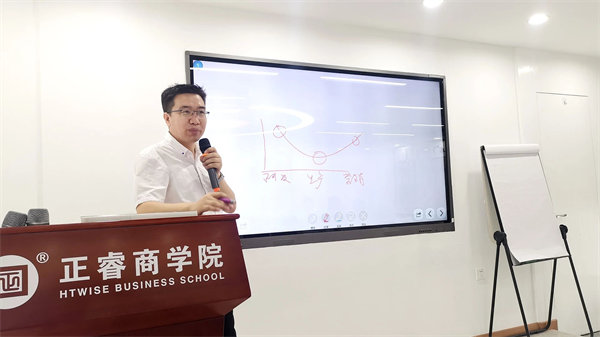 正睿咨詢集團(tuán)新質(zhì)生產(chǎn)力系列課程之《新形勢(shì)、新規(guī)劃、新未來(lái)》