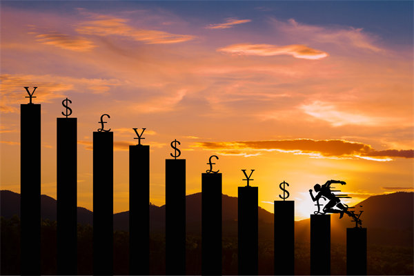 如何導入快速復(fù)制人才的能力體系，提升銷售業(yè)績？