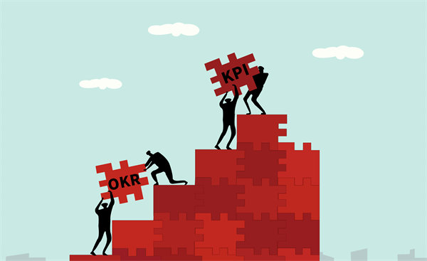 績(jī)效考核體系如何平衡短期成果與長(zhǎng)期戰(zhàn)略發(fā)展？