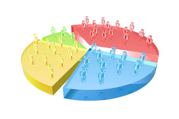 如何通過(guò)戰(zhàn)略管理提升企業(yè)的核心競(jìng)爭(zhēng)力和市場(chǎng)份額？