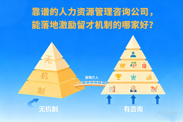 靠譜的人力資源管理咨詢公司，能落地激勵留才機制的哪家好？