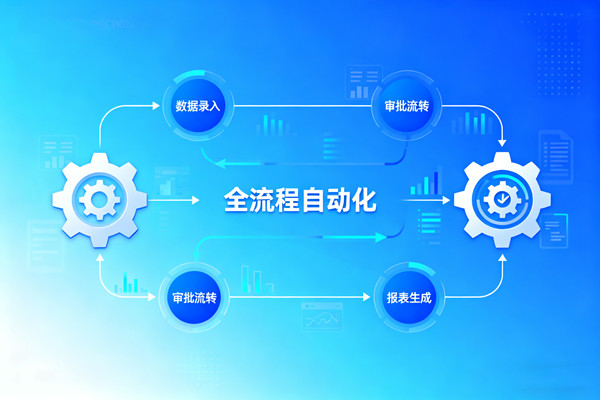 知名的降本增效咨詢公司推薦，哪家能落地流程自動化提效的？