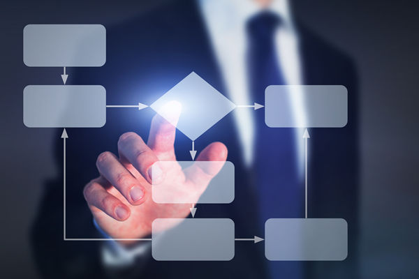 哪個組織規(guī)劃咨詢公司最可靠，能搭建適配的組織架構(gòu)么？